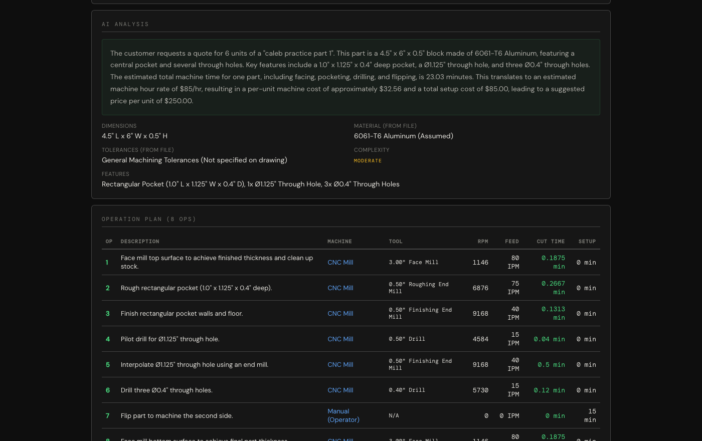 AI quoting dashboard showing part analysis summary and itemized machining operation plan
